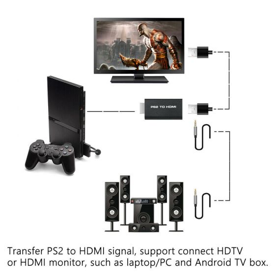 PS2 to HDMI Converter Adapter 3sd5f65sdf_3