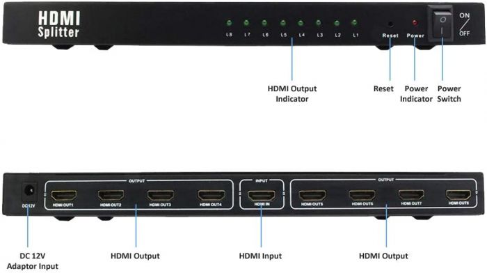1 x 8 HDMI Splitter Video Split 518nfnqe6ll._ac_sl1000__1
