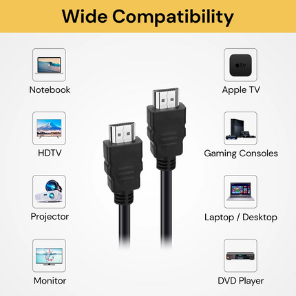 4K Ultra HD 3D High Speed HDMI 2.0 Cable