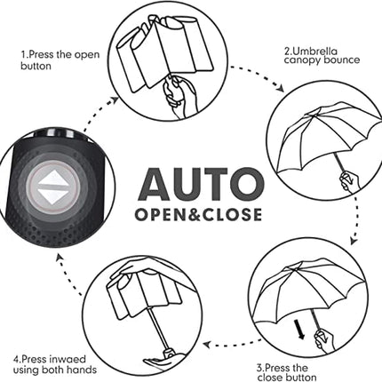 Automatic Folding Umbrella Windproof Auto Open Compact With 12Ribs Fiberglass