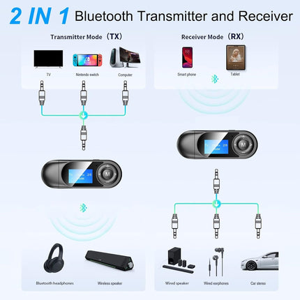 USB Bluetooth 5.0 Transmitter Receiver