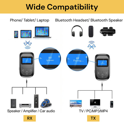 T14 Stereo 2 In 1 Audio Adapter