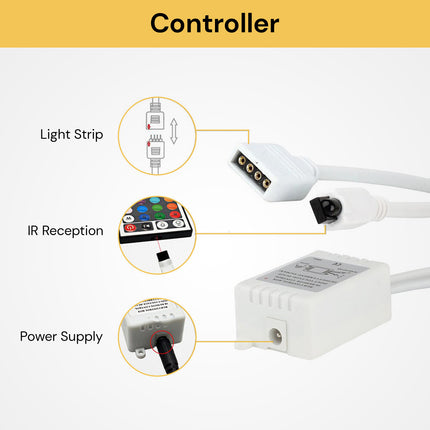 300 LEDs 5050 RGB 5M LED Strip With Adapter