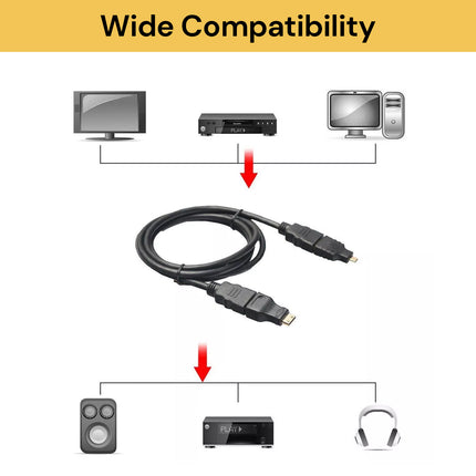 3 In 1 HDTV Cable Mini Micro Cable