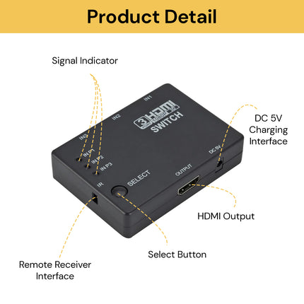 3 In 1 HDMI Splitter