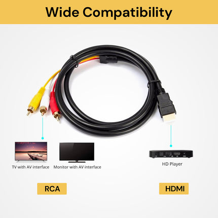 HDMI To 3 RCA Cable