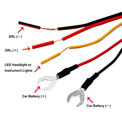 DRL Controller