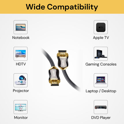 4K Ultra HD Premium HDMI Cable