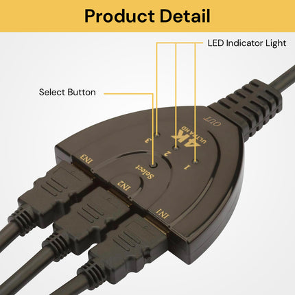 4K HDMI Splitter