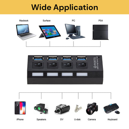 4 Port USB 3.0 Hub