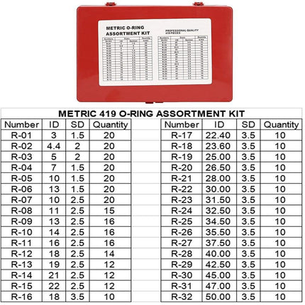 419pcs Metric O-Ring Kit