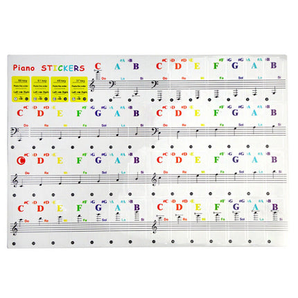 4 in 1 Universal Piano Learner Music Keyboard Sticker 37/49/61/88 Key Note