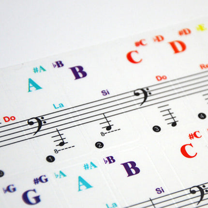 4 in 1 Universal Piano Learner Music Keyboard Sticker 37/49/61/88 Key Note
