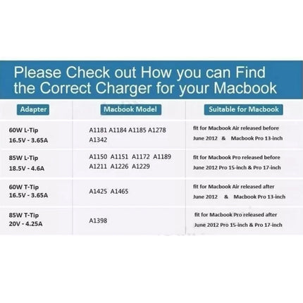 MagSafe 1/2 Power Adapter Charger 60W / 85W For MacBook & MacBook Pro Replacement Laptop Charger Safe Fast Charging Durable Cable Wall Plug