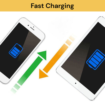 40W 5-Port USB Charger