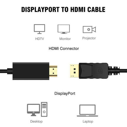 Displayport DP to HDMI Cable Male to Male HD 4K 1080P High Speed Display Port