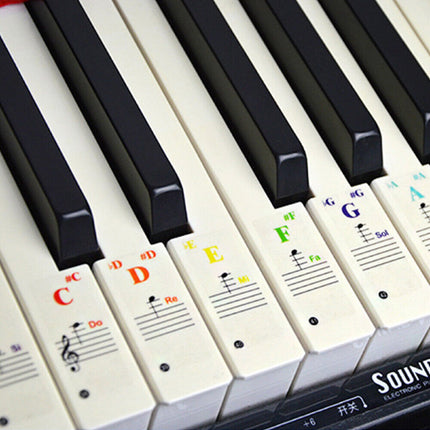 4 in 1 Universal Piano Learner Music Keyboard Sticker 37/49/61/88 Key Note