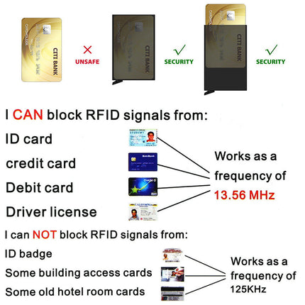 Men's RFID-Blocking Leather Wallet