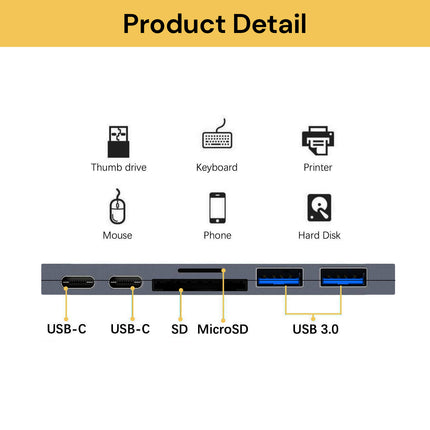 7-In-2 USB C Multiport Adapter