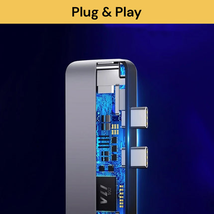 7-In-2 USB C Multiport Adapter