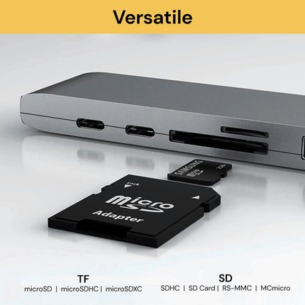 7-In-2 USB C Multiport Adapter