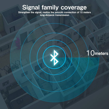 USB Bluetooth 5.0 Transmitter Receiver