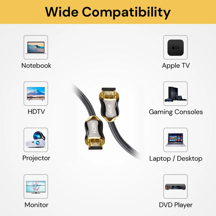 Premium HDMI Cable 4K Ultra HD 3D High Speed Ethernet 1m 2m 3m 5m 10m 15m