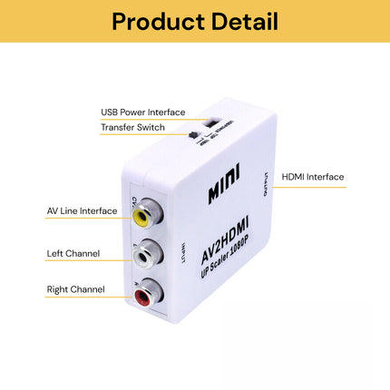 AV To HDMI Converter