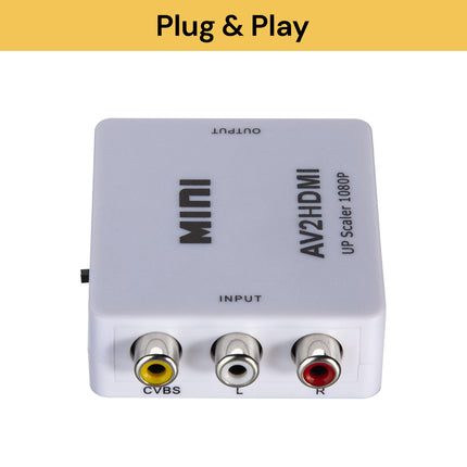 AV To HDMI Converter