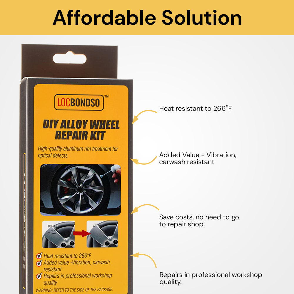 Alloy Wheel Repair Kit AlloyWheelRepairKit05