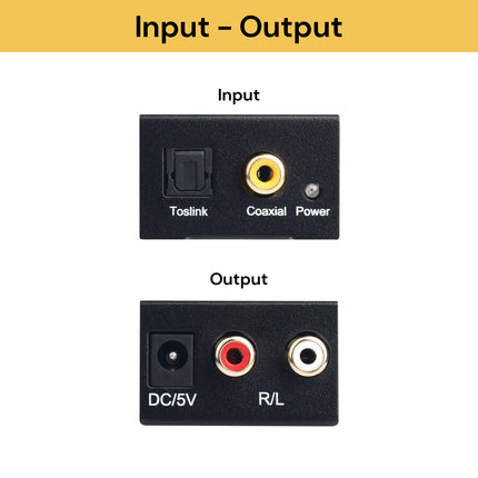 DAC Digital To Analog Converter