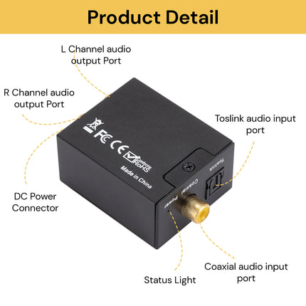 DAC Digital To Analog Converter