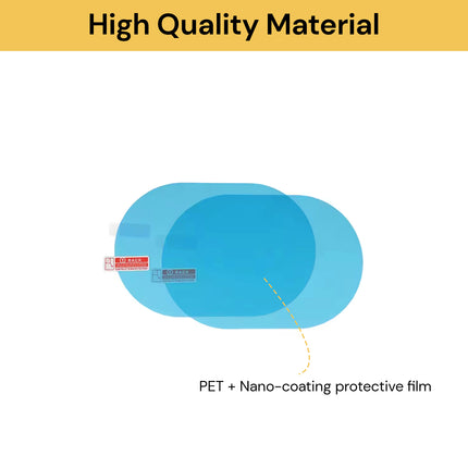 Anti Fog Car Rearview Mirror Film