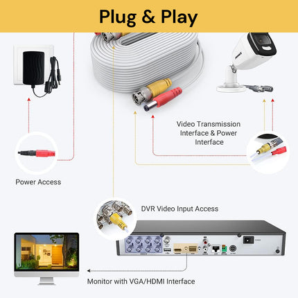 10M Premade BNC Video Power Cable