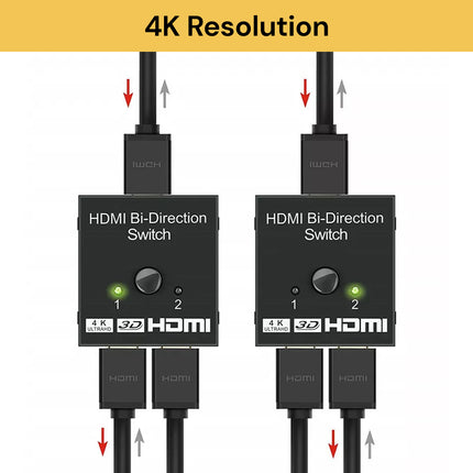 HDMI Bi-Directional Switch