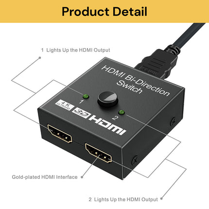 HDMI Bi-Directional Switch