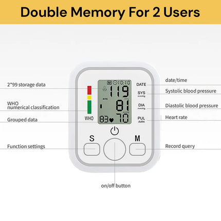 Blood Pressure Machine With Cuff