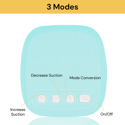Double Breast Feeding Pump