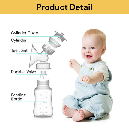 Double Breast Feeding Pump