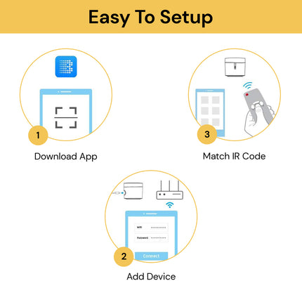 Broadlink RM4 Mini Universal Remote