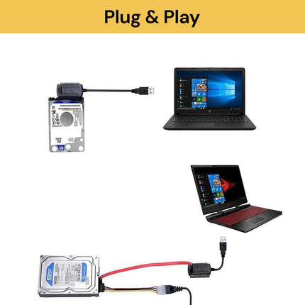 SATA/PATA/IDE To USB 2.0 Converter Cable Adapter