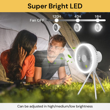 LED Portable Travel Camping Fan