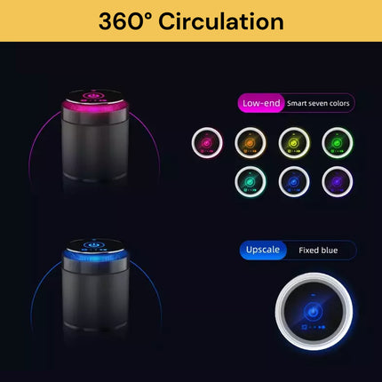 LED Mini Portable Car Air Purifier