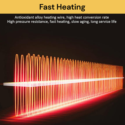 Portable Car Heater