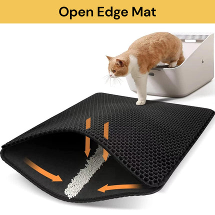 Cat Litter Mat