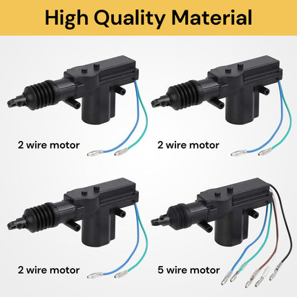 Central Car Lock System CentralLockSystem02