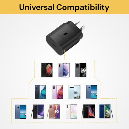 25W Super Fast Type C Charger