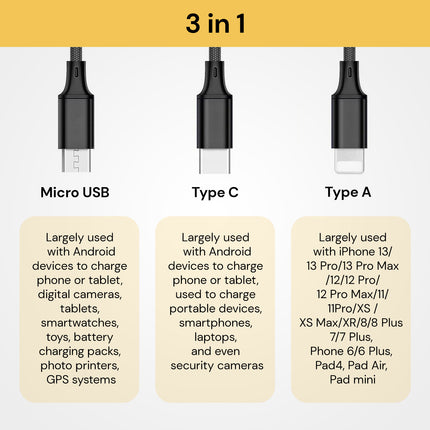 3 in 1 Multi USB Charging Cable