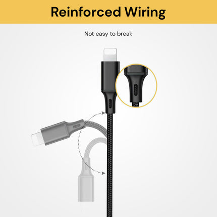 3 in 1 Multi USB Charging Cable