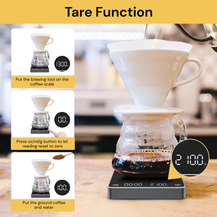 Digital Coffee Scale With Timer